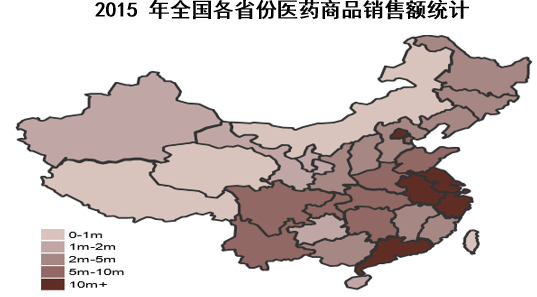 2015 年全国各省份医药商品销售额统计