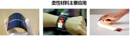 柔性材料主要应用