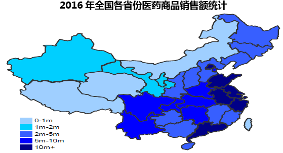 2016年全国各省份医药商品销售额统计