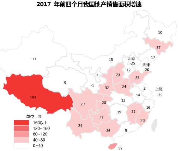 2017 年前四个月我国地产销售面积增速