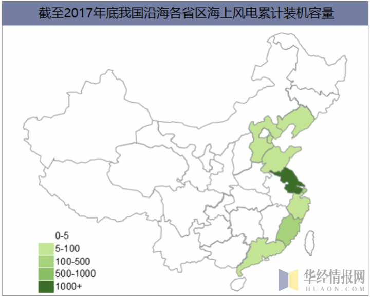 截至2017年底我国沿海各省区海上风电累计装机容量(万千瓦)