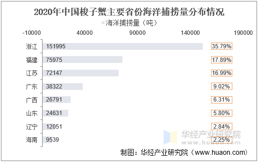 微信小程序地址選擇_微信小程序 日期選擇_微信小程序地區選擇器