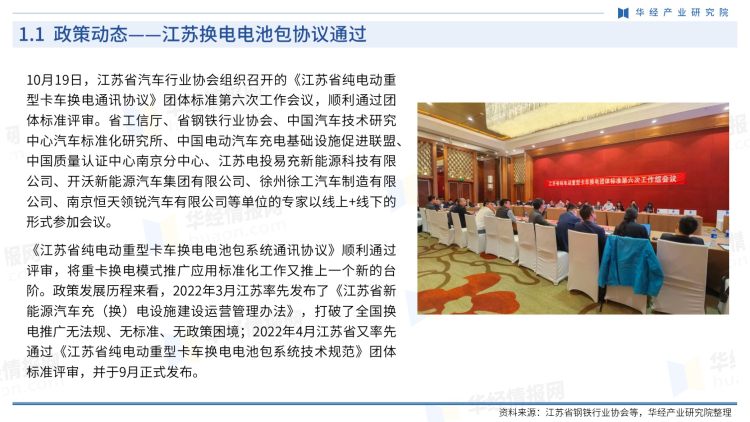 中国新能源重卡行业商讯-月刊-2022年10月-4