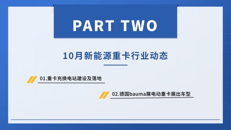 中国新能源重卡行业商讯-月刊-2022年10月-10