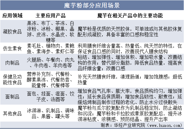 电子发烧友网