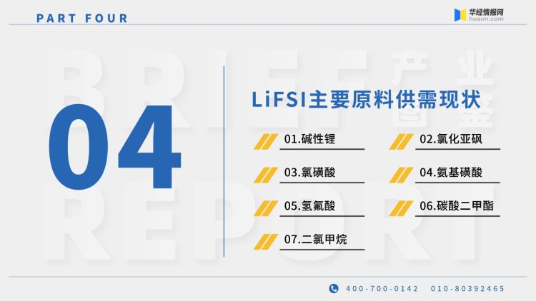 2022年中国LiFSI行业产业图鉴：上游工艺、上游原料现状及成本分析-19
