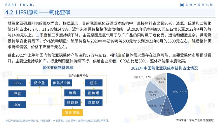 2022年中国LiFSI行业产业图鉴：上游工艺、上游原料现状及成本分析-23