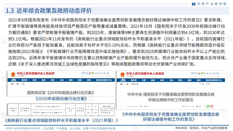 中國玻璃行業商訊-月刊-2022年12月-7