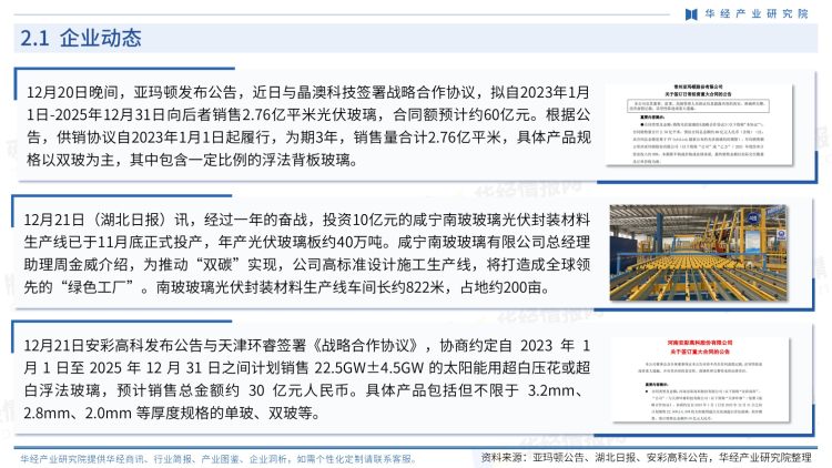 中國玻璃行業商訊-月刊-2022年12月-11
