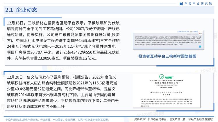 中國玻璃行業商訊-月刊-2022年12月-10