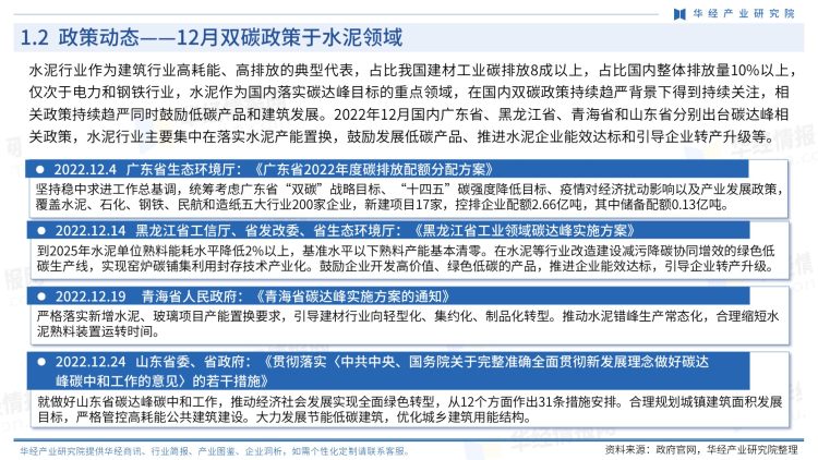 2022年12月中國水泥行業商訊-華經商訊·月刊