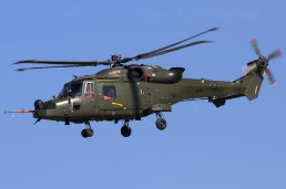 2017年中国与美国军用直升机市场规模、存在机型数量比较分析