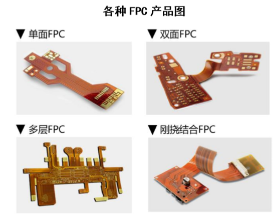 各种FPC产品图