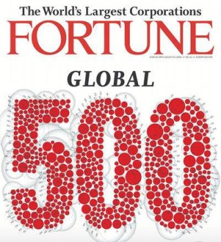 2017年财富世界500强工业机械公司排名