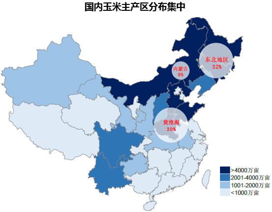 国内玉米主产区分布集中