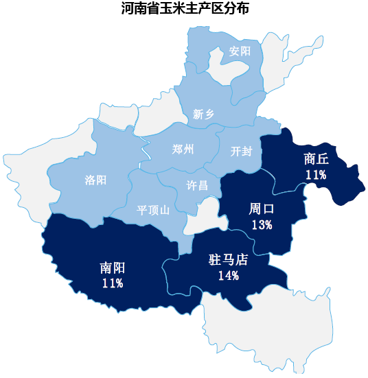 河南省玉米主产区分布