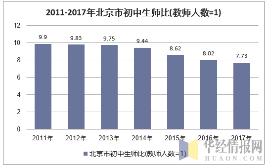 2011-2017걱г(̎˔(sh)=1)