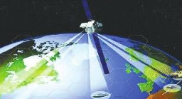 2018年全球卫星行业业现状分析，未来卫星通信产业发展潜力巨大「图」