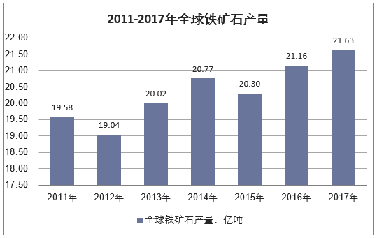 海底铁矿石储量分布图图片