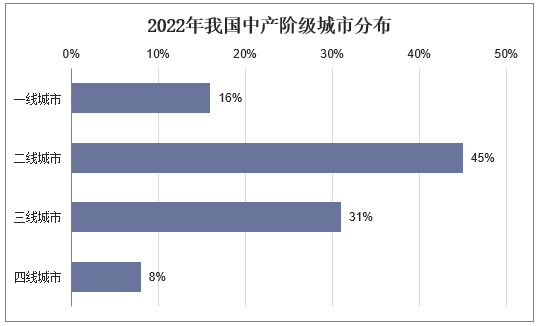 2018年中国出境游人数及特征分析,出境游