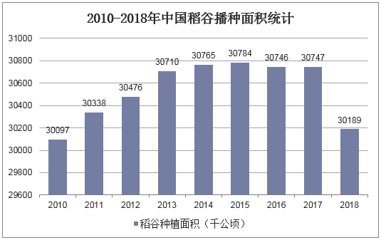 第三代杂交水稻种业有限公司正式揭牌杂交水稻之父"袁隆平出任公司