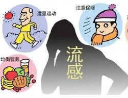 2019年中国流行性感冒主要特征、发病率、死亡率及流感疫苗批签发情况「图」