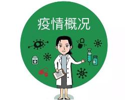浙江省新型冠状病毒肺炎确诊人数、新增确诊人数及死亡人数统计分析「图」