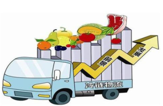 2019年中国农产品冷链行业市场现状与发展对策分析，需求总量快速增长「图」