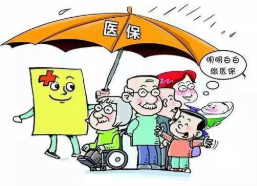 2019年中国医保体系、参保人数、保险基金收支情况及医保药品目录动态调整分析「图」