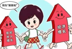 2019年四川省城乡居民收入现状、消费支出差异及恩格尔系数分析「图」