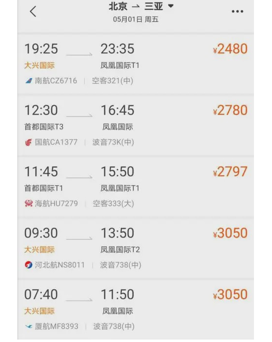 今年“五一”放假5天，是中国自2008年调整节假日放假方案后“五一”首次放假5天，也是国内疫情得到有效控制后的首个5天小长假。渴望在假期出门浪一浪的北京市民，终于等来好消息！29日下午，北京市宣布30日起公共卫生应急响应级别由一级降至二级，国内低风险地区进京出差、返京人员，不再要求居家隔离观察14天。消息刚出，北京“五一”出行的需求应声上涨。去哪儿网平台数据显示，消息发布的半小时内，去哪儿网机票搜索量迅速攀升，北京出发机票预订量较上一时段暴涨15倍，度假、酒店等其他旅游产品搜索量也上涨3倍。消息发布后一小时内，飞猪北京进出港机票成交量比前一天同时段增长超500%，飞猪进出北京火车票成交量增400%。伴随着需求的增长，机票价格也开始上涨。“我眼睁睁看着北京到南宁的机票价格从300元涨到1000多元。”去哪儿网旅游专家表示，目前北京出港航班还有大量1折左右特价机票，但未来价格将可能出现大幅上升。飞猪平台数据显示，由北京出发，往返杭州、昆明、成都、重庆、上海等热门城市的航线价格均在500元左右，折扣力度0.8折-2折，不过价格上涨速度较快。