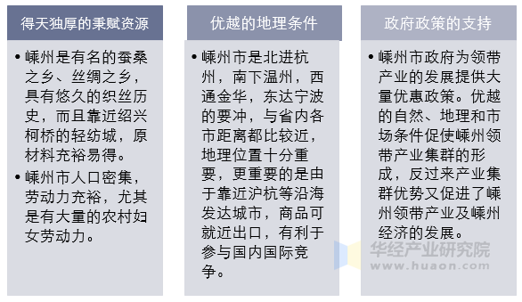 嵊州形成领带产业群的优越条件