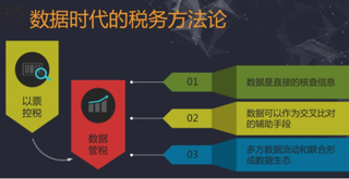 税收大数据为鄂企复产复销按下“加速键” 成交项目6822个 成交金额118亿元「图」