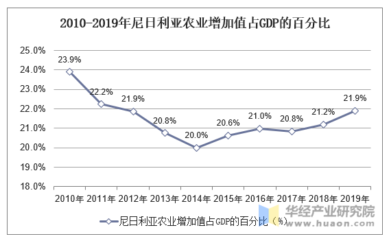 2016-2019年鸿合科技归属母公司净利润统计图