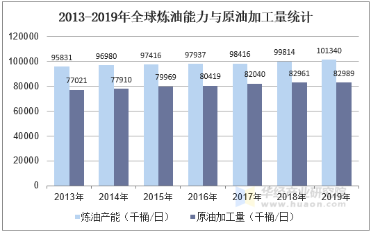 2016-2019年鸿合科技归属母公司净利润统计图