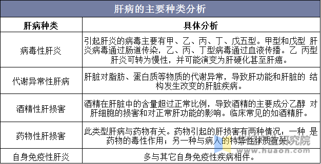 肝炎 自己 免疫 性 自己免疫性肝炎