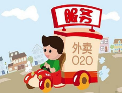 疫情加速餐饮线上化,外卖行业复工消费整体良好,未来增长可期「图」