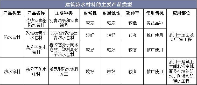 楼上漏水、楼下遭殃……“微格分色”工作法精准守护居民幸福生活mk体育官网
