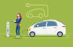 国务院：到2035年，纯电动汽车成为新销售车辆的主流！我国纯电动汽车发展现状及面临的形势「图」