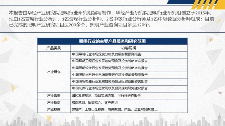 2020年中国照明行业运行报告-3