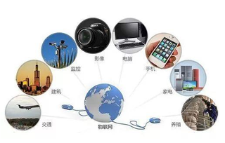 我国家用物联网现状分析,最快应用方向是智能安防和全屋智能「图」