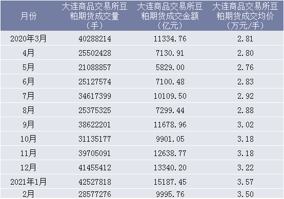 西湖娱乐城- 西湖娱乐城官方网站- 西湖娱乐城APP中巴ETF互通再落一子伊塔乌易方达MSCI中国A50互联互通ETF在巴西证券期货交易所上市