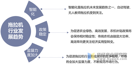 拖拉机行业发展趋势