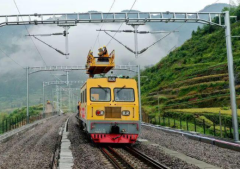 2021年中国铁路行业市场调查研究及投资前景预测