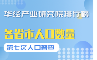 第七次全国人口普查我国各省市人口数量排名：广东省位居第一，占比8.93%