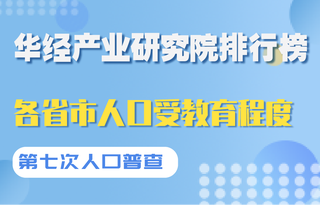 第七次全国人口普查我国各省市人口受教育程度排名：北京每10万人口中拥有41980名大学生