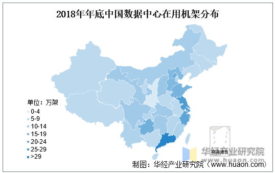 2018年年底中国数据中心在用机架分布