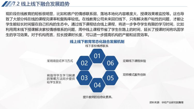 2020年中国K12在线教育行业运行报告-41