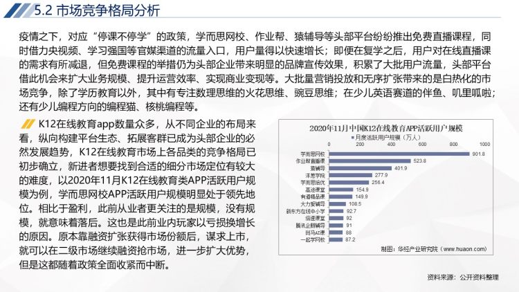 2020年中国K12在线教育行业运行报告-33