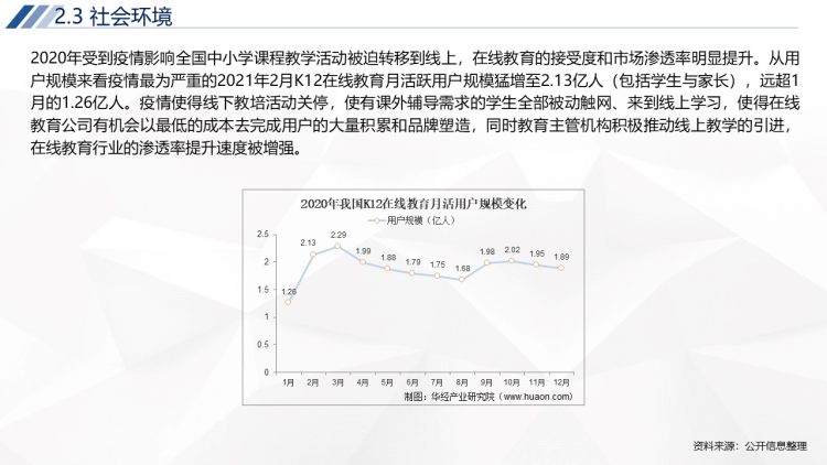 2020年中国K12在线教育行业运行报告-14